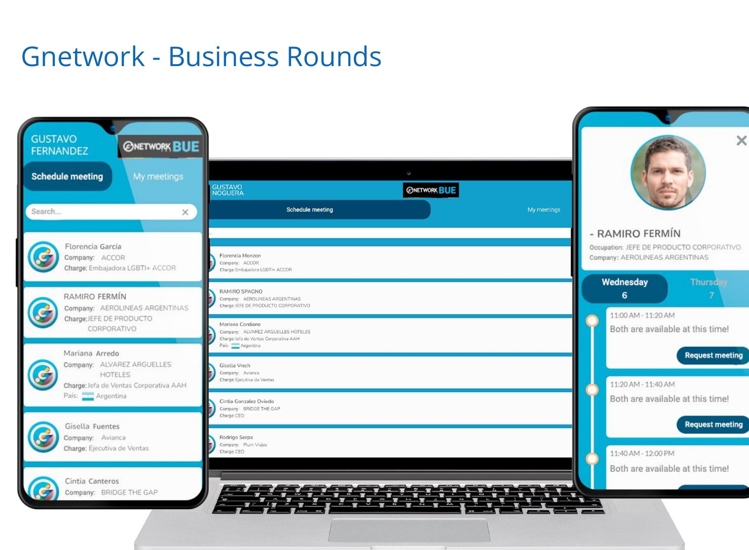 Capturas de la plataforma de rondas de negocios en Gnetwork BUE