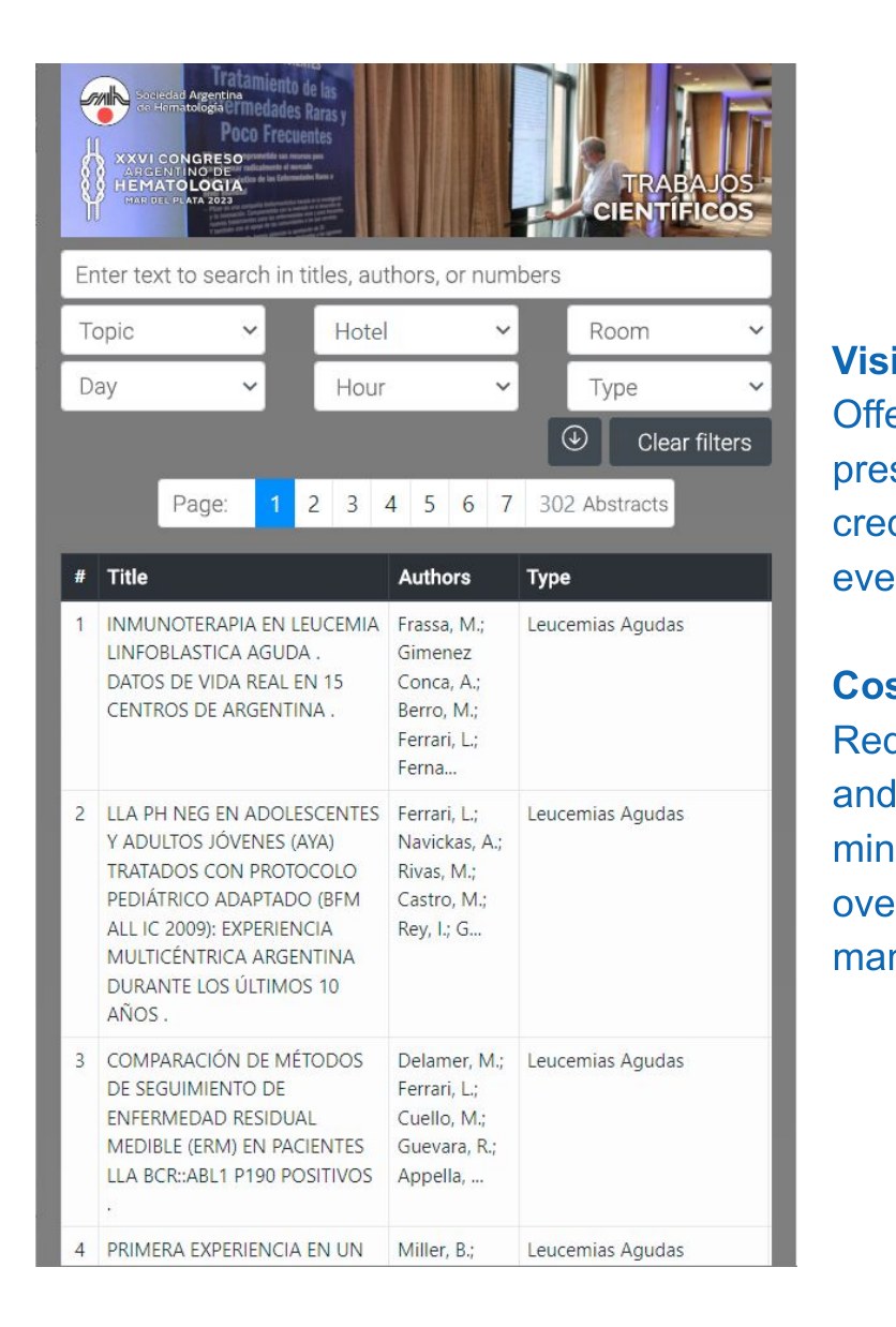 Abstract search and filtering on the KingConf platform